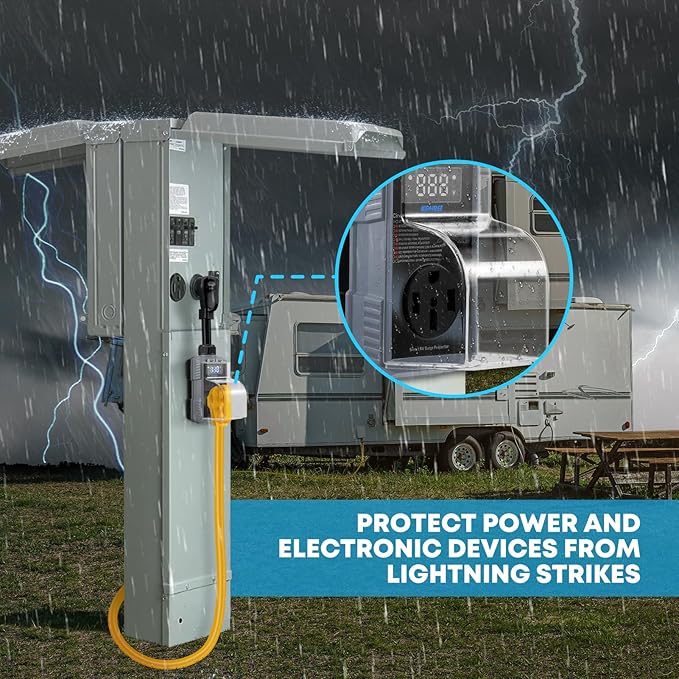 Kohree RV Surge Protector 50 Amp with High/Low Voltage Protection, 12000 Joules 50 Amp RV Surge Protector Waterproof, Smart Circuit Analyzer w/LED Display for RV Camper, Gray