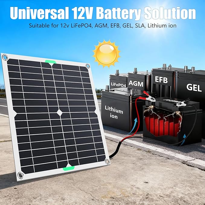 KEPEAK 40W Solar Panel Kit 12V, Solar Battery Trickle Charger & Maintainer with Smart Controller, Waterproof Solar Charger for Car Boat RV Motorcycle Marine