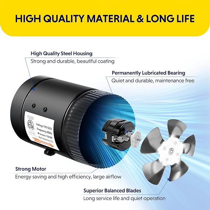 iPower 4 Inch Inline Booster Speed, 106 CFM Ventilation Exhaust HVAC Duct Blower for Bathroom, Kitchen, Basement, Attic and Grow Tent, 4" Fan with Controller, Black