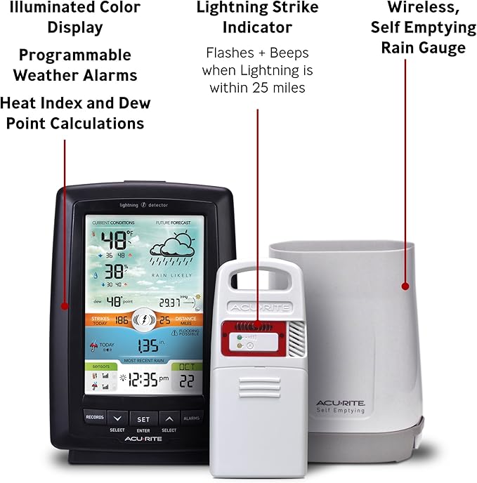 AcuRite Weather Station Rain Gauge, Lightning Detector, Color Display