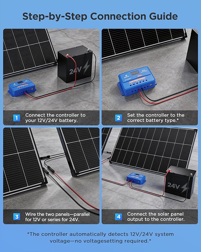 220W N-Type 16BB Solar Panel Kit(2 * 110W) with 30A PWM Charge Controller,25% High Efficiency Mono Offgrid Power System for 12V/24V Battery,11AWG Cables Y-connectors for RV Boat Camper Cabin