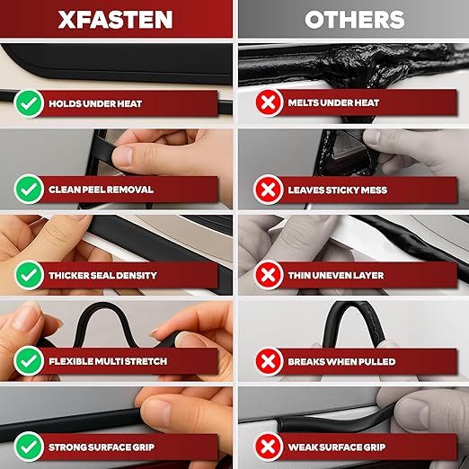 XFasten Butyl Tape Black, 1/2 in x 30 ft x 1/8 in – Easy-to-Work-with Automotive Butyl Sealant Tape, Mess-Free Rubber Caulk for RV, EPDM Putty for Window, Headlight, Roof, Windshield, and Car Doors