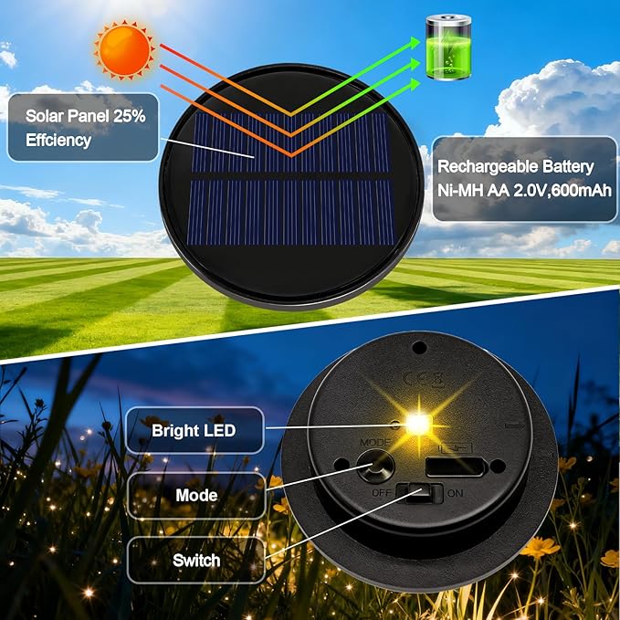 2 Pack Solar Lights Replacement Top Parts, 8 Colors Lantern Lid (Top 3.74 inch, Bottom 2.83 inch) 10 Lumens Lantern Lids Replacement Light for Hanging Solar Lanterns Outdoor Decorations Garden Patio