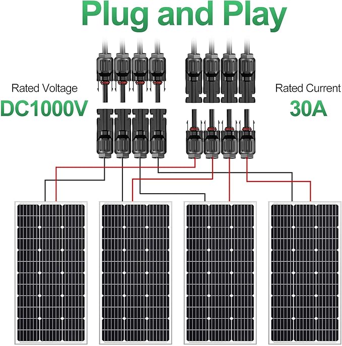 OYMSAE Solar Y Branch Connectors Parallel Connectors 1 to 4 Solar Cable Adapter Tool Kit (M/FFFF, F/MMMM)