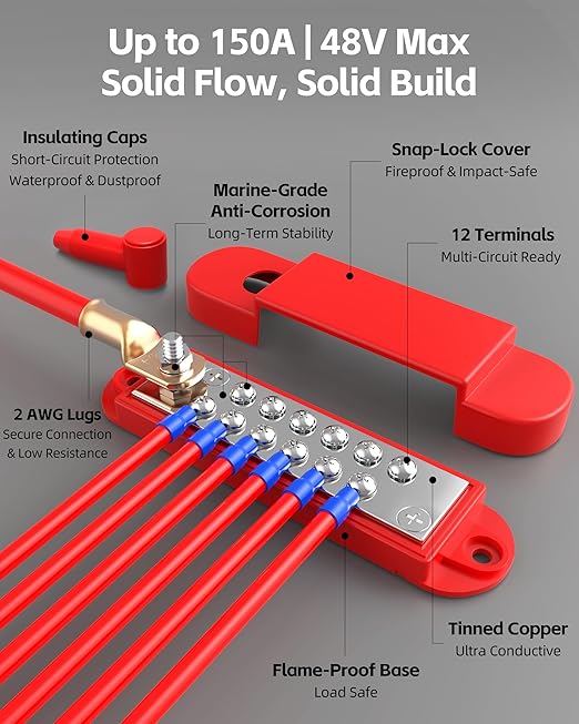 Bus Bar 12V 150A Power Distribution Block: DC Battery Marine Bus Bar Terminal Block with Cover 1/4" Stud 12 × #8 Screws Ground Power Distribution Block for Automotive RV Solar Wiring Boat Accessories