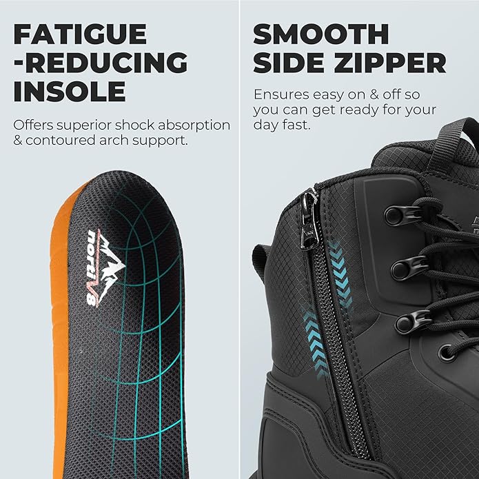 NORTIV 8 Men's Composite Toe Work Boots – 8'' Lightweight ASTM F2412-24 & ASTM F2913-24 Safety Boots with Side Zipper for Construction & Warehouse, Metrostrike-Nano