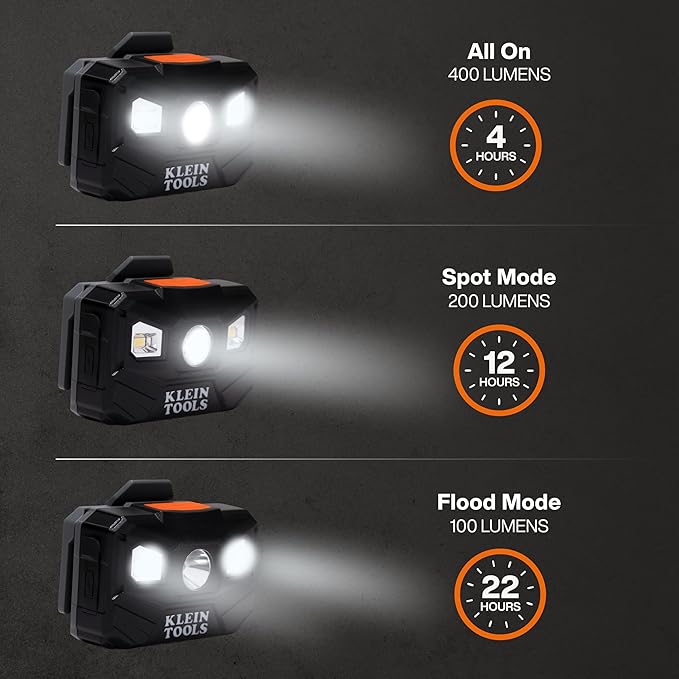 Klein Tools 56048 Rechargeable LED Headlamp, Adjustable Fabric Strap, 400 lms, All-Day Runtime, for Work, Running, Outdoor Hiking