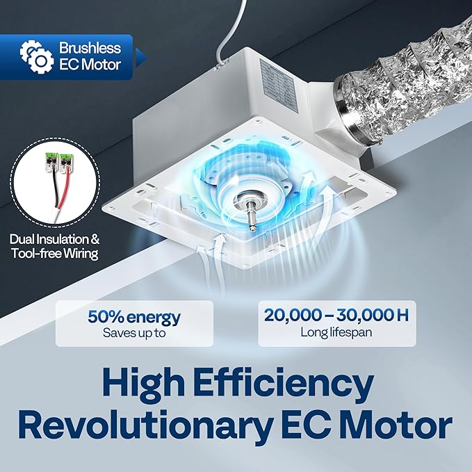 VIVOHOME AutoFlow Bathroom Exhaust Fan with Humidity Sensor (160-110-30CFM) - Energy-Saving EC Motor,10.2-inch Ceiling Retrofit Bath Fan, No Attic Access Needed(Install Kit, 4-in Duct Included)
