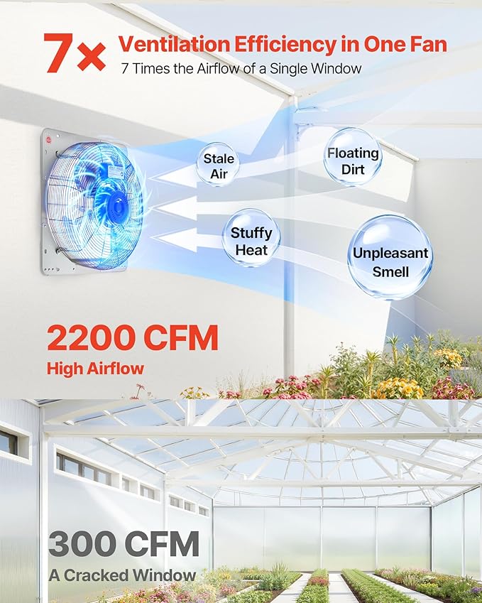 VEVOR 18'' Exhaust Fan, Wall Mounted Attic Fan with Variable Speed, 2200 CFM, Automatic Shutter, Ventilation and Cooling, Silver, Fan Only