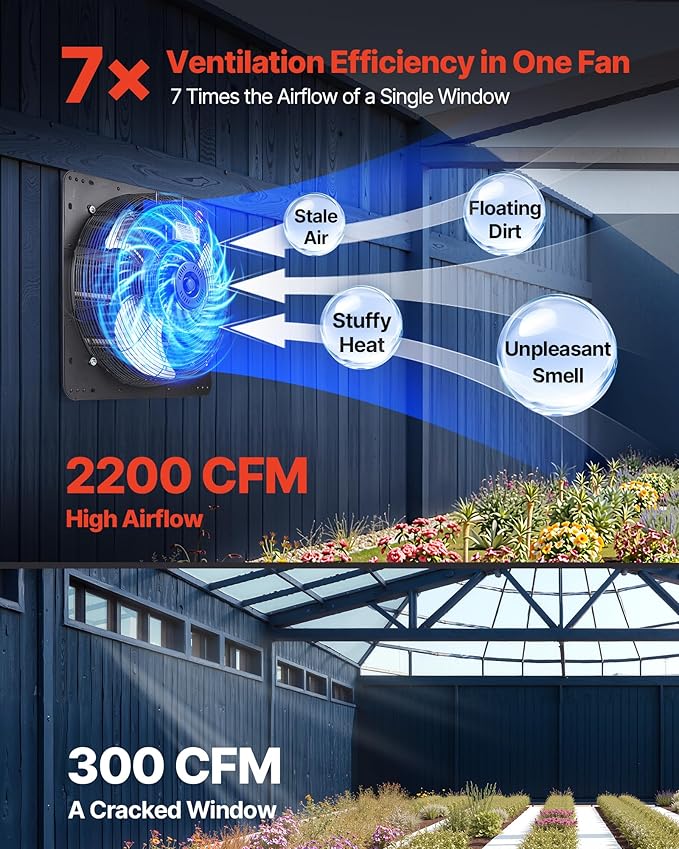 VEVOR 18'' Exhaust Fan, Wall Mounted Attic Fan with Variable Speed controller, 2200 CFM, Automatic Shutter, Ventilation and Cooling, Black