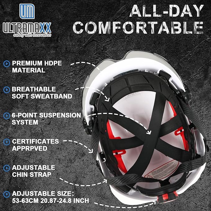 Safety Helmet Hard Hat with Detachable Headlamp Light and Visor Construction Hardhats for Men ANSI/ISEA Z89.1 Certified
