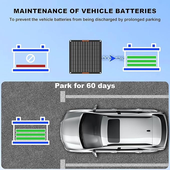 Solar Battery Charger 10W 12V Solar Trickle Car Battery Maintainer Portable Waterproof Power Charger for Car Boat Automotive RV with Alligator Clip