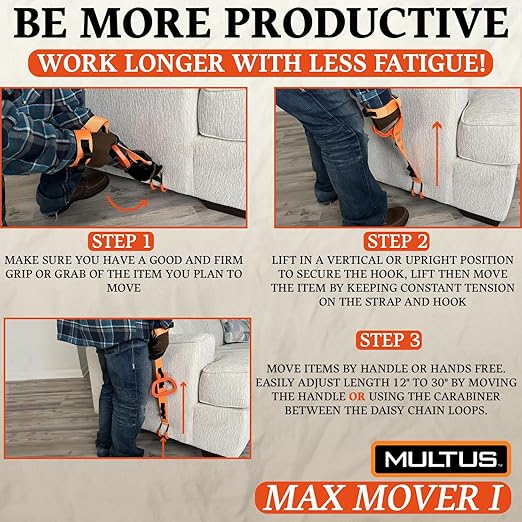 Multus Max Mover Panel Lift – Heavy Duty Plywood, Sheetrock & Drywall Carrier | Ergonomic Handle Strap System for Easier Lifting & Moving Panels