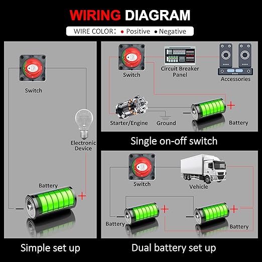 Battery Disconnect Switch, 12-48V Battery Power Cut/Shut Off Master Switch Disconnect Isolator for Car Vehicle RV and Marine Boat (On/Off)