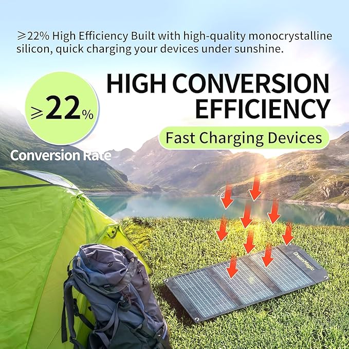 Greenmagic 40 Watt Portable Solar Panel with USB-A USB-C DC Output Foldable Solar Panel Charger Waterproof Fast Charging for Power Battery Power Station Smart Watches Phones Tablets Laptops etc