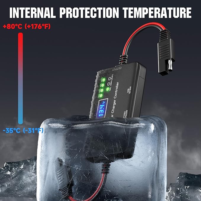 Sunapex MPPT Solar Charge Controller: 12V 10A Charge Controllers for Solar Panels with LCD Display LED Indicate Type-C USB Output - Smart Regulator for RV Boat Car Battery - Supports AGM Gel LiFePO4