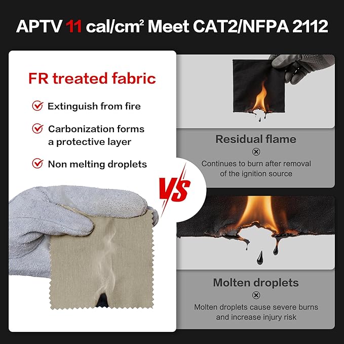 WORKWEYA Men's FR Shirts 6.5oz Lightweight Long Sleeve Flame Resistant T-Shirt NFPA 2112/CAT2