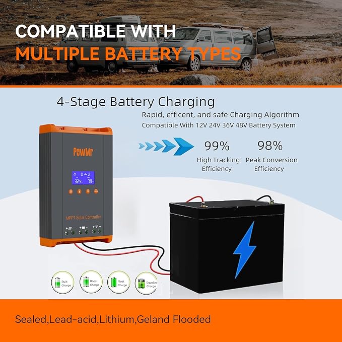 PowMr 60A MPPT Solar Charge Controller, 12V/24V/48V/160V(Max) DC Input, LCD Display Solar Charge Controller for Vented Sealed Gel NiCd Lithium Battery, Support Up to 12 Units Connect in Parallel