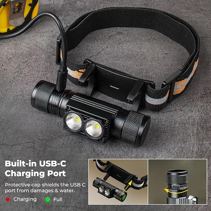 sofirn Headlamp, 1200 Lumen Rechargeable Head Lamp with Two Bright LEDs, Waterproof Headlight for Adults, for Camping, Running, Hiking, Emergency, Outdoor, Hard Hat