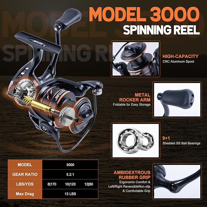 Goture Spinning Fishing Rod & Reel Combo with Carrier Bag,6.6-9FT,Spin Reels, Lures Kit, Pliers, Braided Line, Fish Gripper, Carbon Fiber Freshwater Fishing Rod Full Kit for Starter