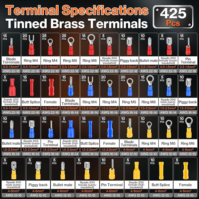 Preciva Crimping Tool for Insulated Terminals Wire Connectors, AWG20-10 Ratchet Crimper with 425 Pcs Insulated Terminals Connectors