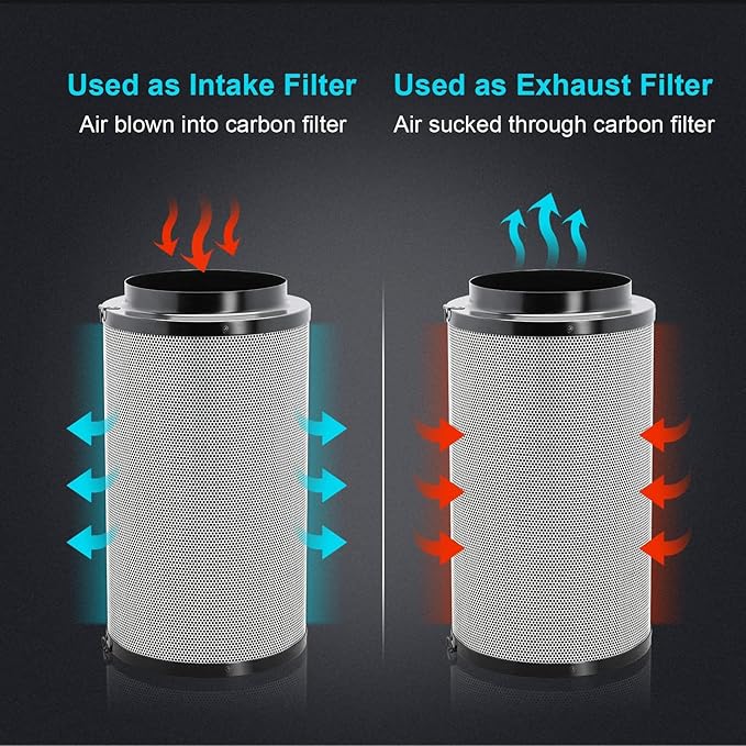 HealSmart 4 Inch Air Carbon Filter 4" Premium Australian Virgin Charcoal Smelliness Control, Fit with Inline Duct Fans, Free Pre-Filter, Reversible Flange and Hook for Grow Tents, and Hydroponics