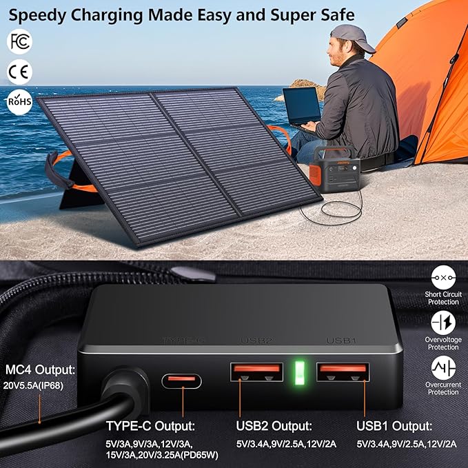 110W Portable Solar Panel ETFE IP68 Waterproof 20V Foldable Solar Panel Charger, 25% High Efficiency for Outdoor Camping,Laptops,Blackout,RV