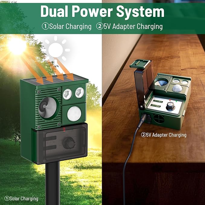 2 Packs 2026 Upgraded Ultrasonic Animal Repeller for Outdoor Yard, Solar Powered Deer Repellent Devices with Motion Sensor & Flashing Light Waterproof Cat Deterrent for Rabbits, Raccoons, Squirrels