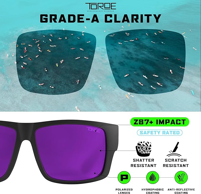 TOROE Z87+ Polarized Safety Sunglasses Matte Black TR90 Frame, ANSI Rated Lens