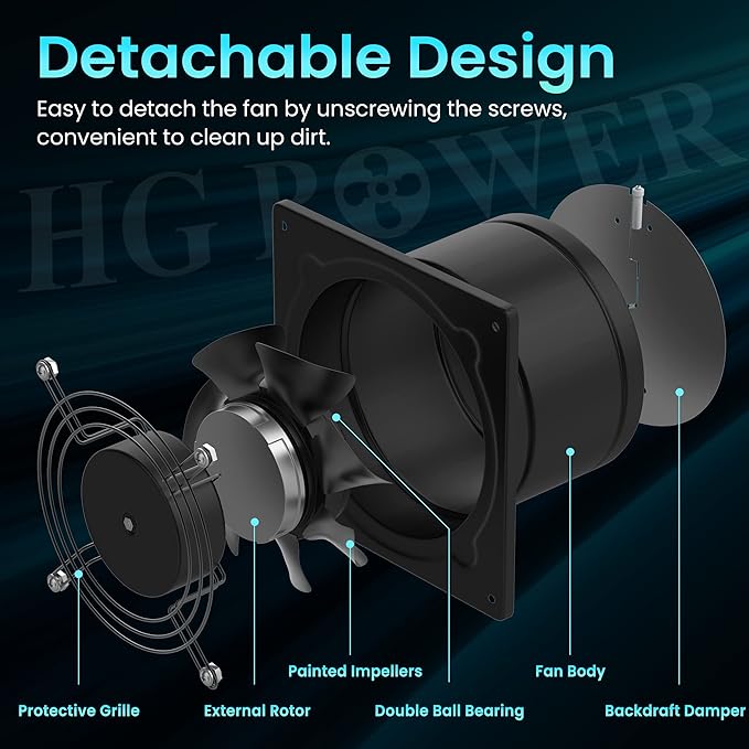 HG Power 6 Inch Exhaust Fan, 308CFM Wall Exhaust Fan for Kitchen, Metal Extractor Fan for Attic, Garage, Window Ventilation, HVAC System