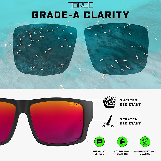 TOROE Z87+ Polarized Safety Sunglasses Matte Black TR90 Frame, ANSI Rated Lens
