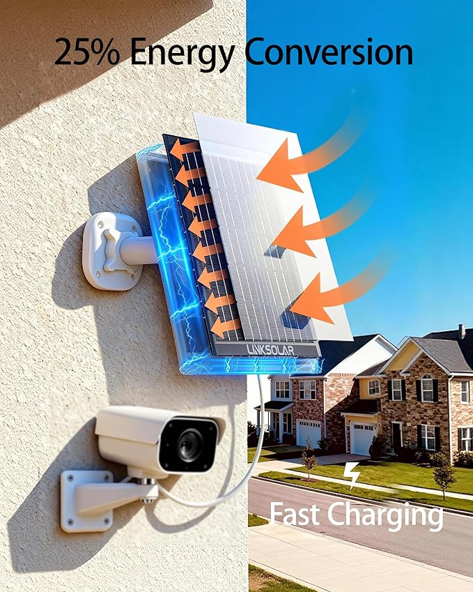 Dual 5W Solar Panels for Ring Camera, All-in-1 Glass Solar Charger for Outdoor Stick Up Battery Home Security Camera, Micro USB, DC Input, USB-C Port, 9.8ft Cable, 360°Adjustable Bracket