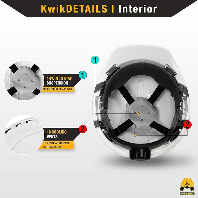 KwikSafety - Charlotte, NC - Hard Hats [Full Brim, Cap Style, Climbing Style] Type 1, Class C ANSI OSHA