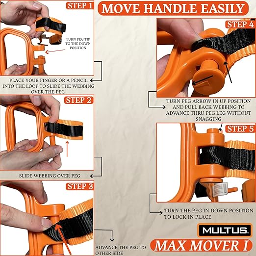 Multus Max Mover Panel Lift – Heavy Duty Plywood, Sheetrock & Drywall Carrier | Ergonomic Handle Strap System for Easier Lifting & Moving Panels