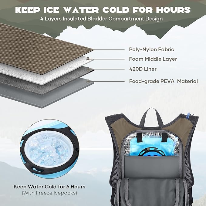 Maelstrom Hydration Hiking Backpack with 2L/3L Water Bladder, High Flow Bite Valve Water Backpack Men Women Lightweight Insulation for Hiking, Cycling, Running, Climbing, Camping