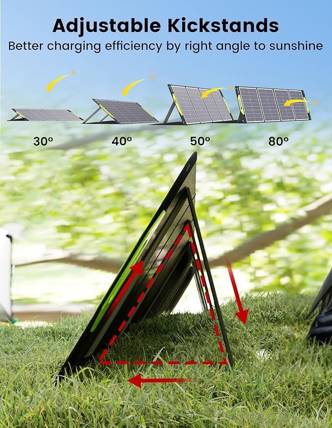 Greenmagic 200 Watt Portable Solar Panel, 23.5% High Efficiency 200W Foldable Solar Panel Charger IP67 Waterproof Solar Panel Kit w/DC XT60 MC4 Anderson Output for Home Farm Camping RV Power Station