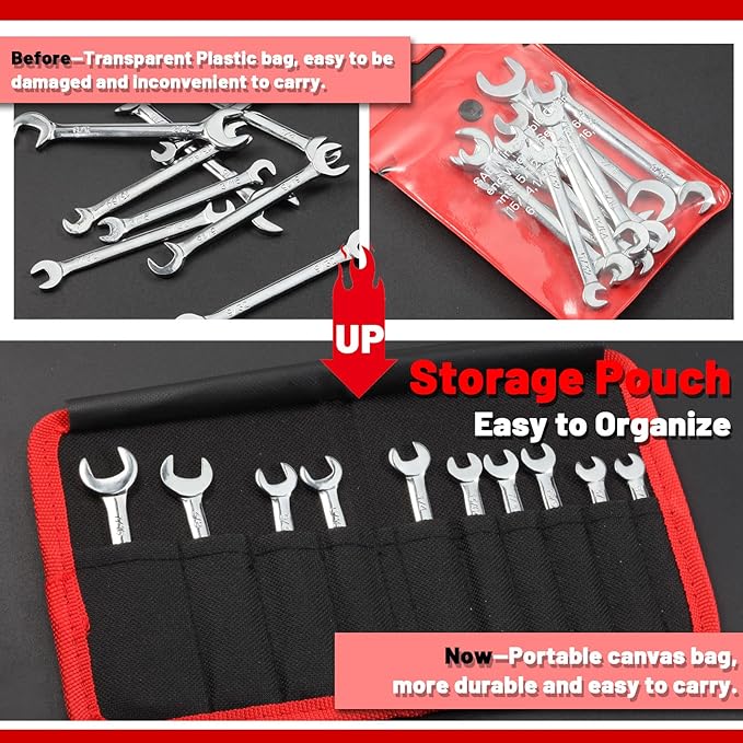 SPEEDWOX Mini Double Open End Wrench Set, 10-Piece, High Carbon Steel, Silver
