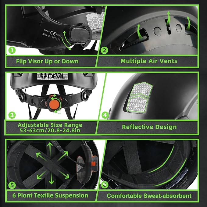 GREEN DEVIL Hard Hat Safety Helmet with Rechargeable Headlamp Light and Visor Ear Muffs Vented Work Hardhat ANSI Z89.1 Cascos De Construccion for Industrial Construction Forestry