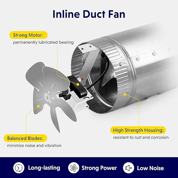 iPower 6 Inch Inline Booster, 240 CFM Exhaust HVAC, Duct Blower for Bathroom, Kitchen, Basement, Attic and Grow Tent, 6'' Fan, Silver