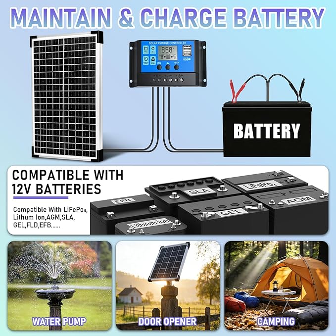 Solar Panel Kit 30W 12V Monocrystalline,Battery Maintainer +10A Solar Charge Controller + Extension Cable with Battery Clips O-Ring Terminal for RV Marine Boat Off Grid System