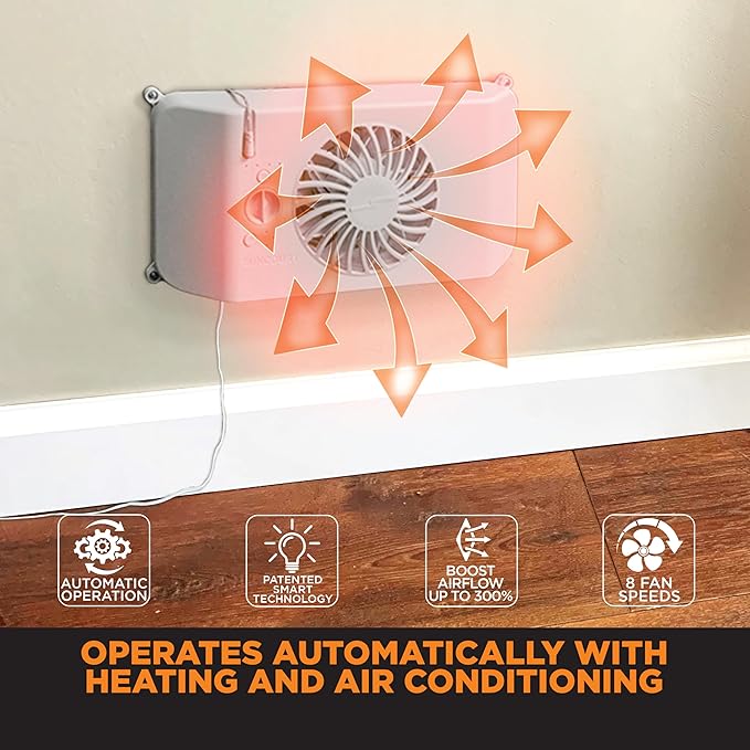 Suncourt Equalizer EZ8 Floor/Wall Register Booster Fan — Ultra-Quiet, 8-Speed Fan with Smart Technology and 6-Foot Power Cord, HC600-WK (White)