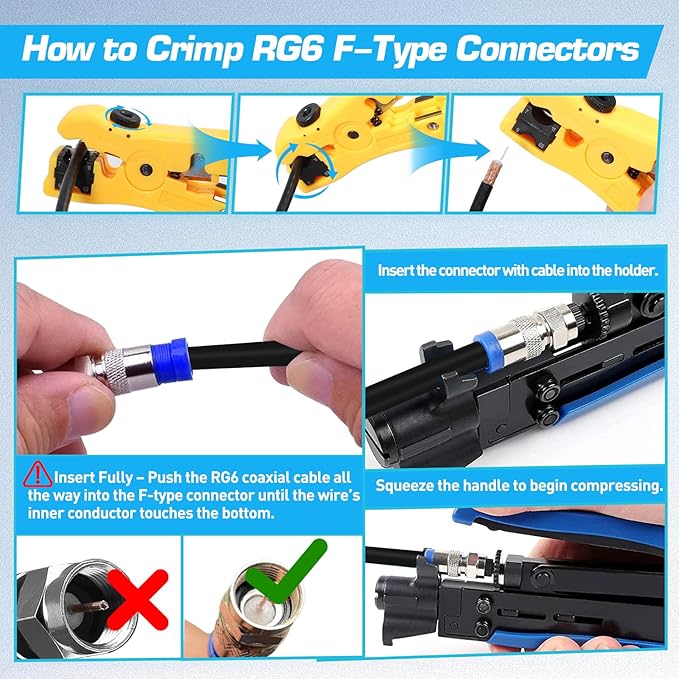 Coax Cable Crimper Tool Kit with Wire Stripper and 20PCS F Connectors – Coax Compression Tool for RG6, RG59, RG11 Coaxial Cables for TV, Internet, Satellite Installations & Home Networking