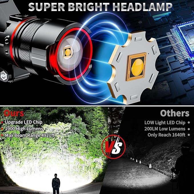Headlamp 5000 LUMENS LED Rechargeable Head Lamps, Zoomable Headlight with 5 Modes & IPX7 Waterproof, 120° Adjustable Head Lights for Forehead for Outdoor, Camping, Hard Hat, Hunting,Fathers Day Gift
