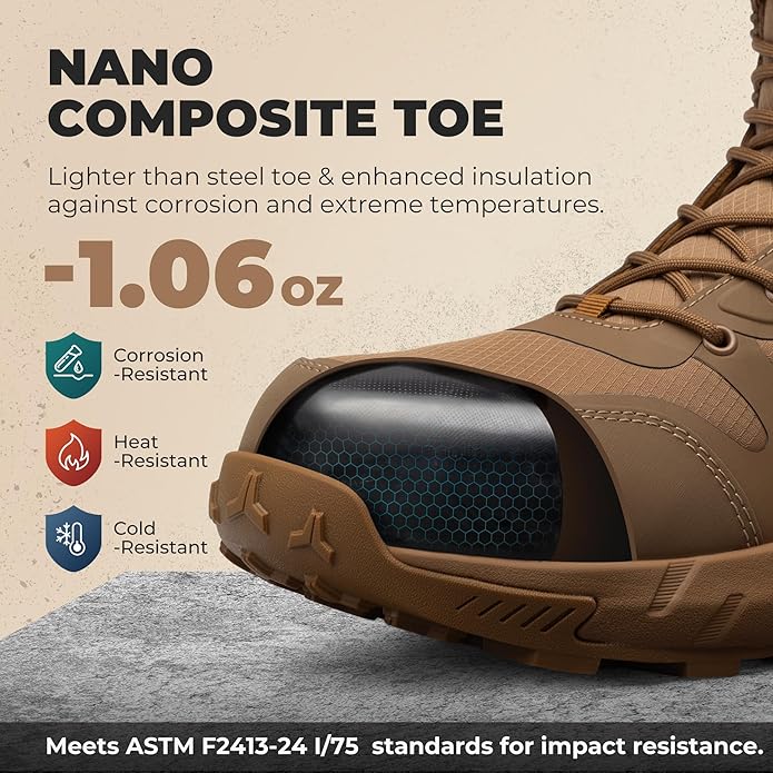 NORTIV 8 Men's Composite Toe Work Boots – 8'' Lightweight ASTM F2412-24 & ASTM F2913-24 Safety Boots with Side Zipper for Construction & Warehouse, Metrostrike-Nano