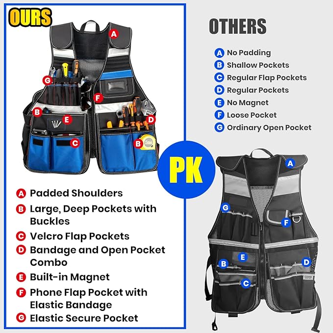Electrician Tool Vest, Tool Vest for Men, Tool Vest Electrician with Drill Holster, 17 Storage Spaces, 1680D Heavy Duty Adjustable Work Vest with Reflective Strips, Blue