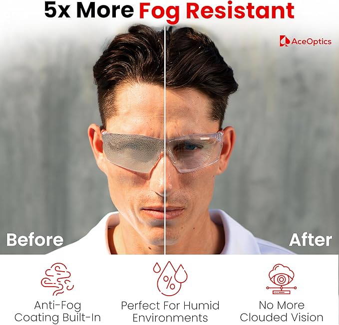 Safety Glasses – ANSI Z87 Certified, 5X Anti-Fog ClearShield™ Lenses with Premium Hard Case & Accessory Bundle