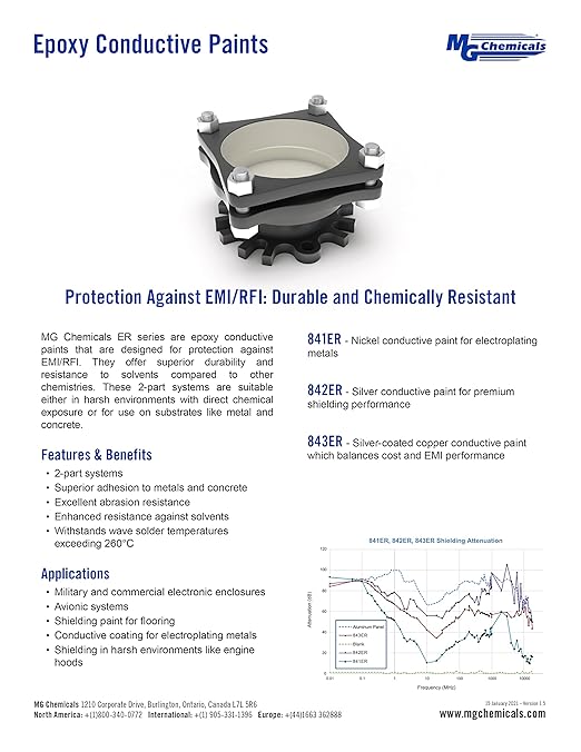 MG Chemicals 842ER SUPER SHIELD™ Silver Epoxy Conductive Paint, Ambient temperature cure, 91.7g 2-Part Kit