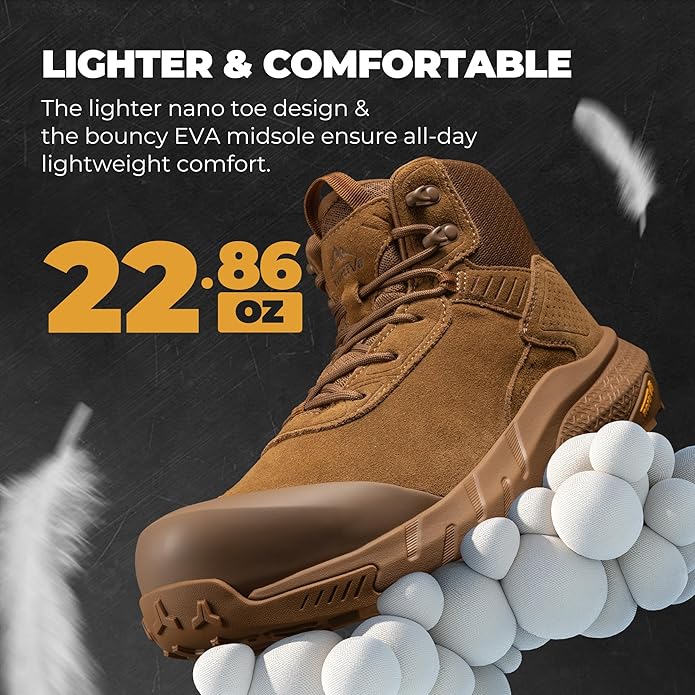 NORTIV 8 Composite Toe Boots for Men – Waterproof Lightweight Non-Slip ASTM F2412-24 & ASTM F2913-24 Safety Work Boots for Warehouse & Construction VaporGuard-Nano