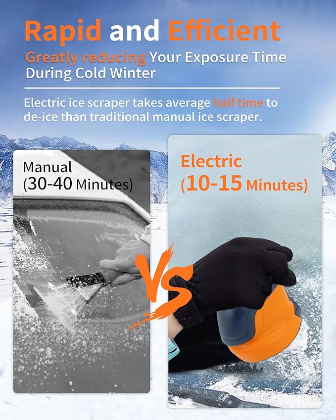 Electric Ice Scraper, Ice Scrapers for Car Windshield, Ice Removal Tool for Car in Winter, Handheld Snow Scraper for Car, Cordless Snow Remover, Portable De-ice Tool