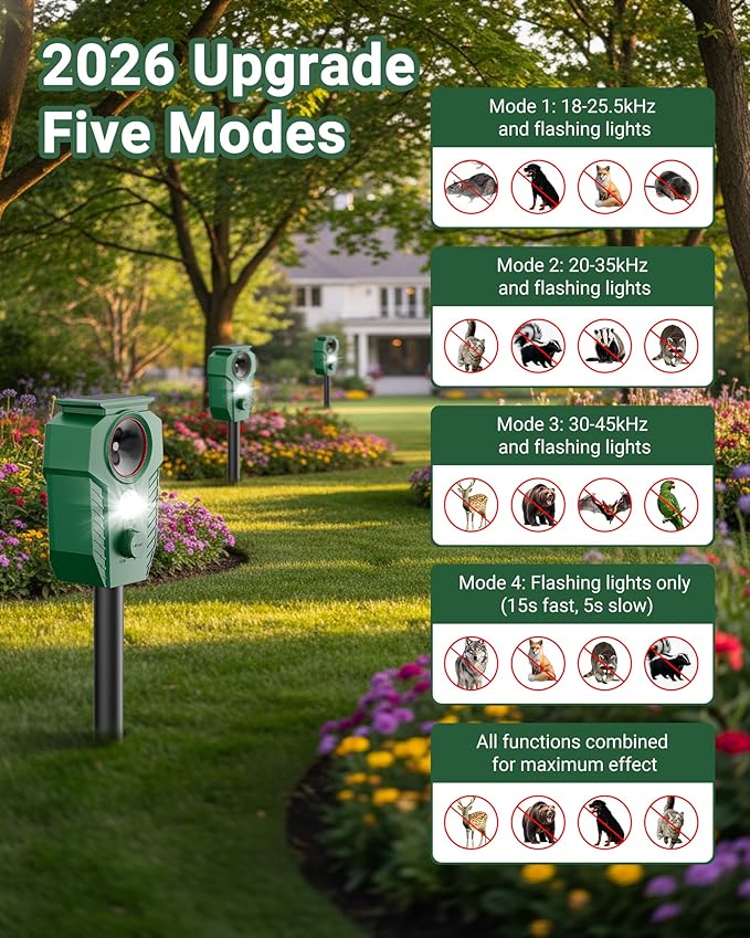 Solar Ultrasonic Animal Repellent Outdoor - Deer Repellent Devices with Motion Sensor & Flashing Lights, Waterproof Deterrent for Yard Garden to Repel Cats, Squirrels, Raccoons